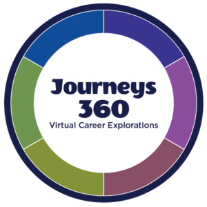 Journeys 360 circle virtual career explorations