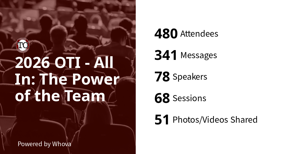 2026 OTI - All In: The Power of The Team. 480 attendees, 341 messages, 78 speakers, 68 sessions, 51 photos/videos shared
